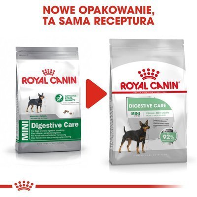 ROYAL CANIN CCN Mini Digestive Care 2x8kg 