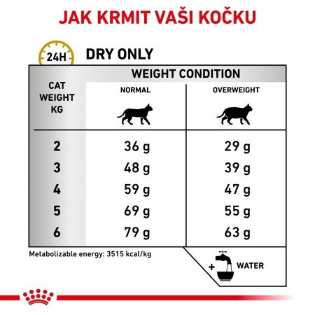 ROYAL CANIN Urinary S/O Moderate Calorie UMC 34 7kg  