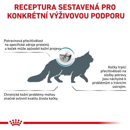 Royal canin VD Feline Hypoallergenic 0,4kg